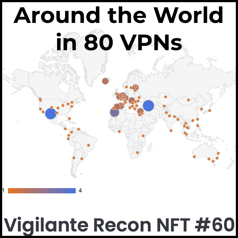 Eighty VPNs